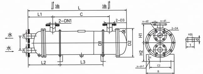 GLL系列冷却器(图3)